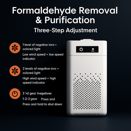 ORGHEAL AirHalo™ Ionic Purifier