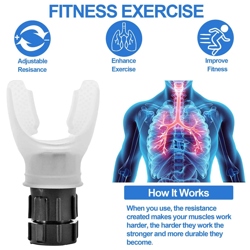 ORGHEAL™ BreatheMax Duo