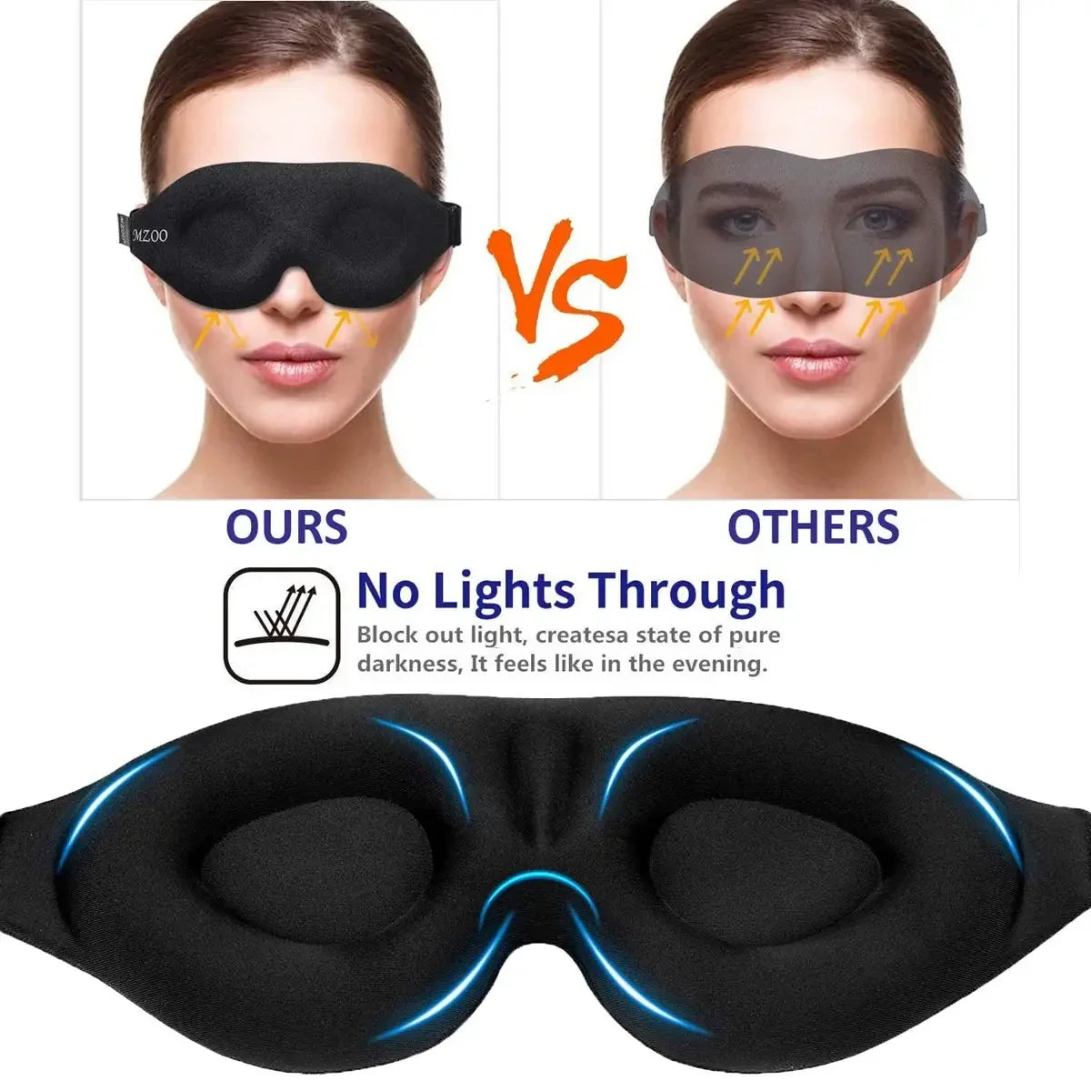 ORGHEAL™ LUNARA – Total Darkness Sleep Mask