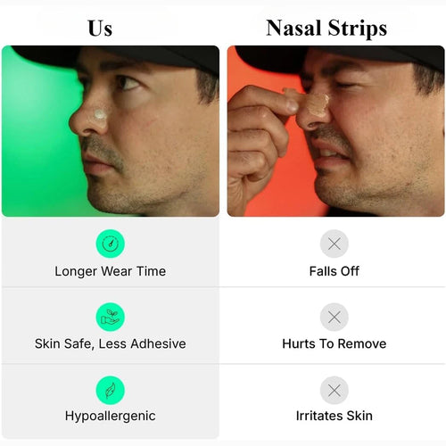 ORGHEAL™ AirFlex System – Advanced Nasal Breathing Enhancer