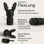 BreatheMax Duo™: Your Unfair Advantage. - OrgHeal