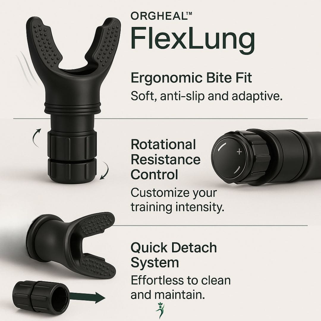 BreatheMax Duo™: Your Unfair Advantage. - OrgHeal