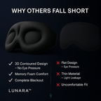 ORGHEAL™ LUNARA: Reclaim Your Mornings. - OrgHeal