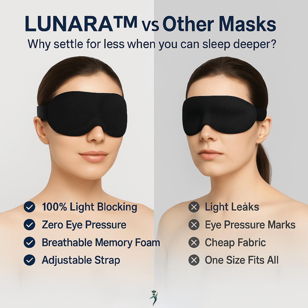 ORGHEAL™ LUNARA: Reclaim Your Mornings. - OrgHeal