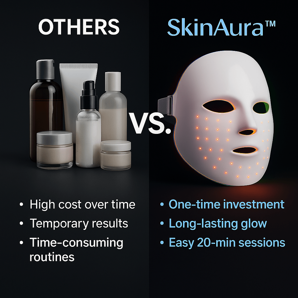 ORGHEAL™ SkinAura - OrgHeal