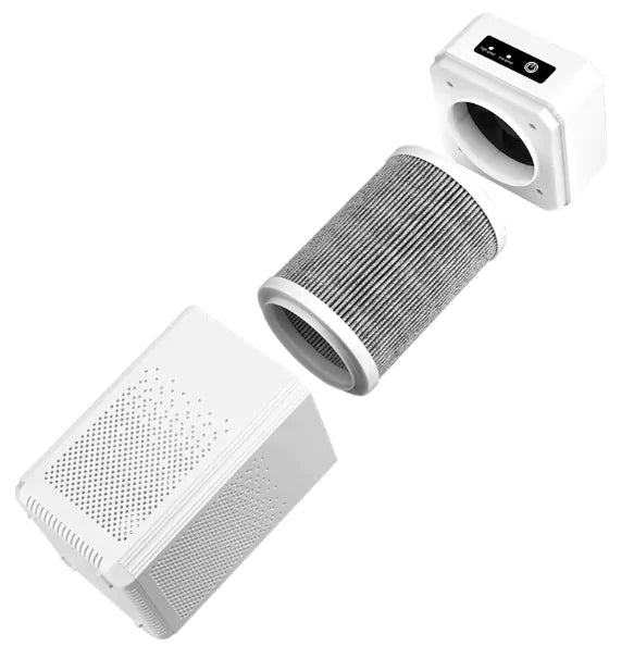 ORGHEAL AirHalo™ Ionic Purifier